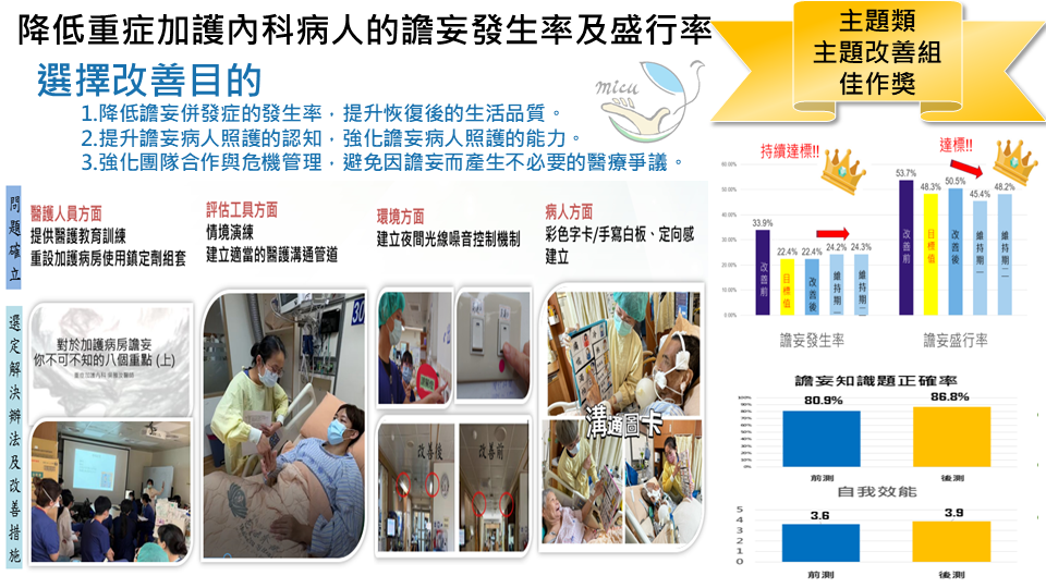 得獎主題特色1