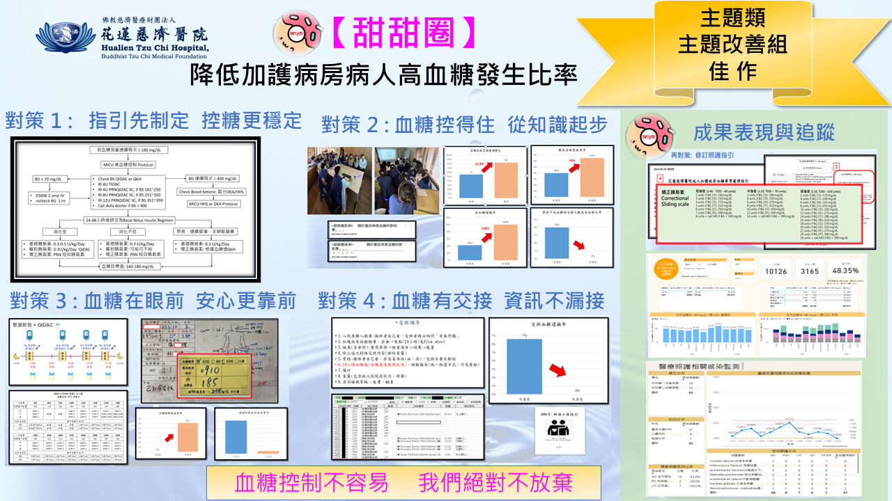 得獎主題特色2