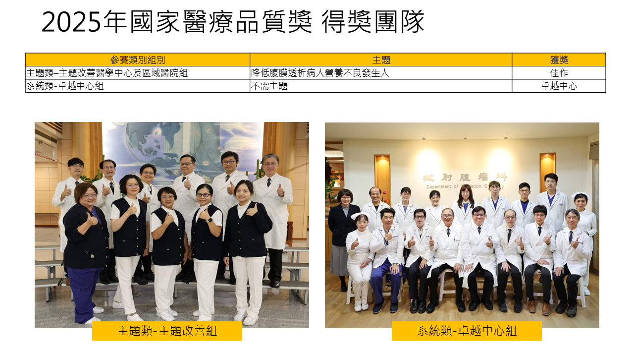 2025年得獎團隊1