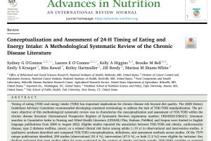 24 小時進食和能量攝入時間的概念化和評估：慢性病文獻的方法學系統評價