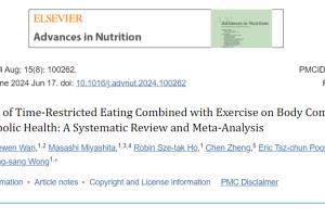 限時飲食結合運動對身體組成和代謝健康的影響：系統性回顧和統合分析