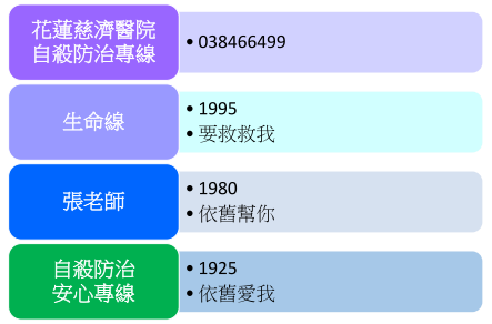 callhelp