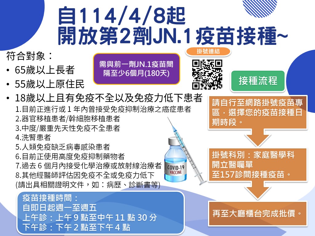 自1140408起 開放第2劑JN.1疫苗接種V2