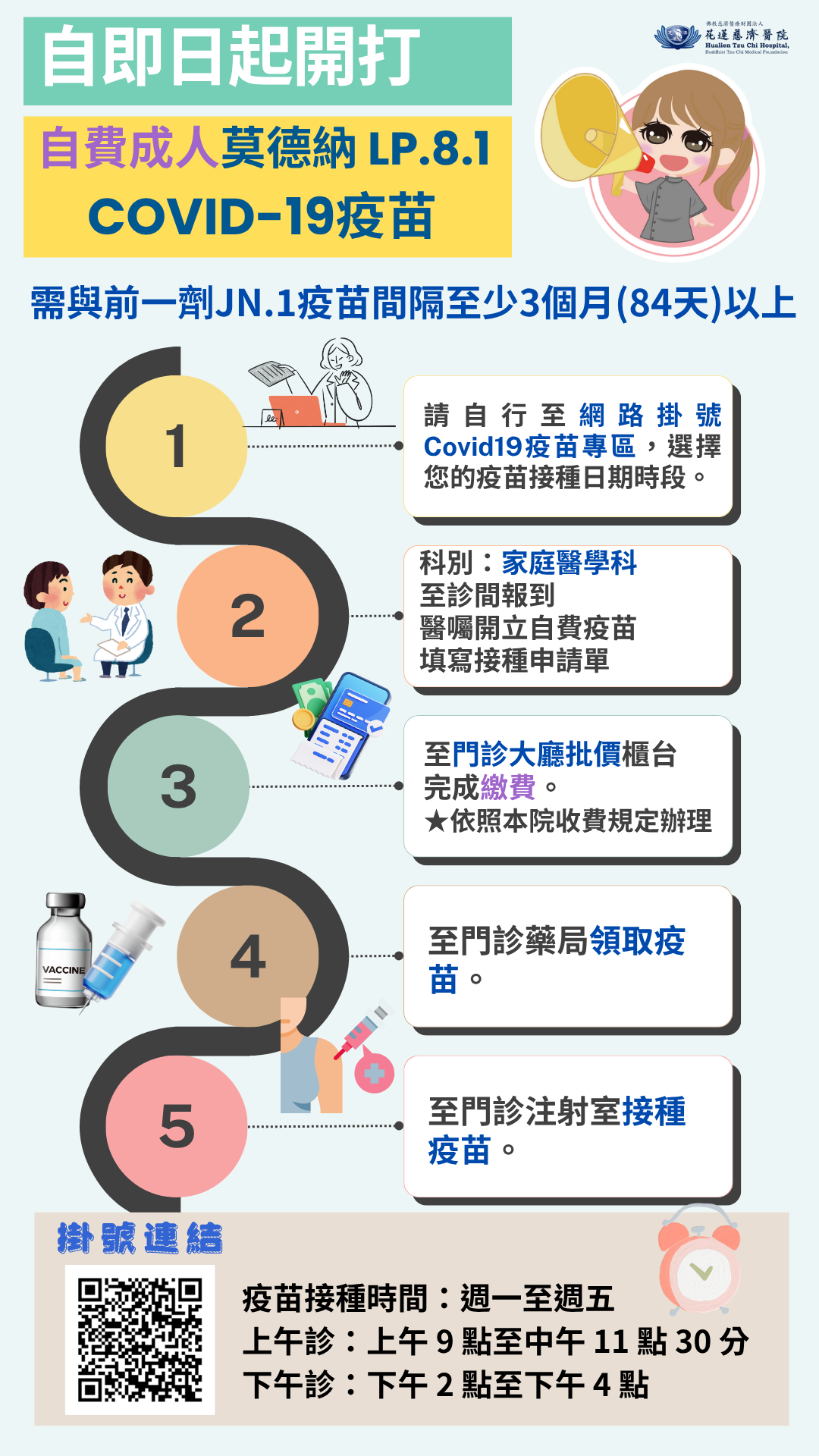 自即日起開始接種自費成人莫德納LP.8.1 COVID-19疫苗！