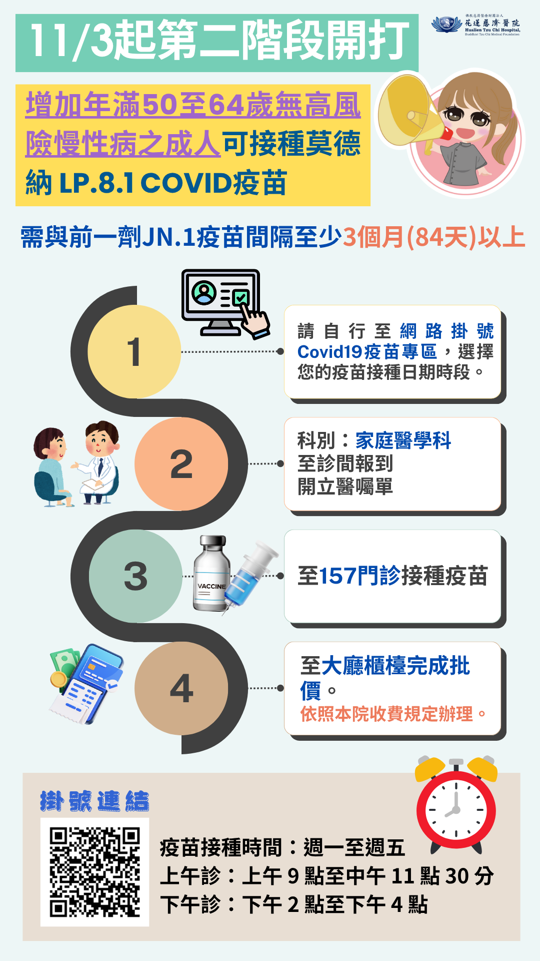 114/11/3 起開始接種 莫德納 LP.8.1 COVID-19 公費疫苗