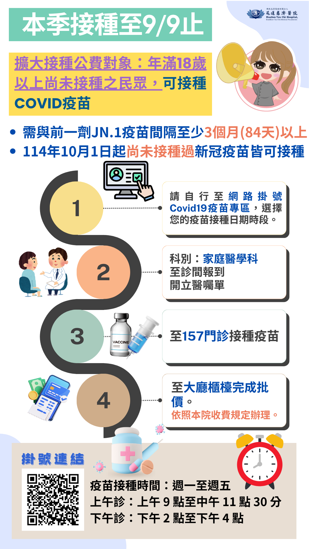 本季接種covid疫苗至0909止