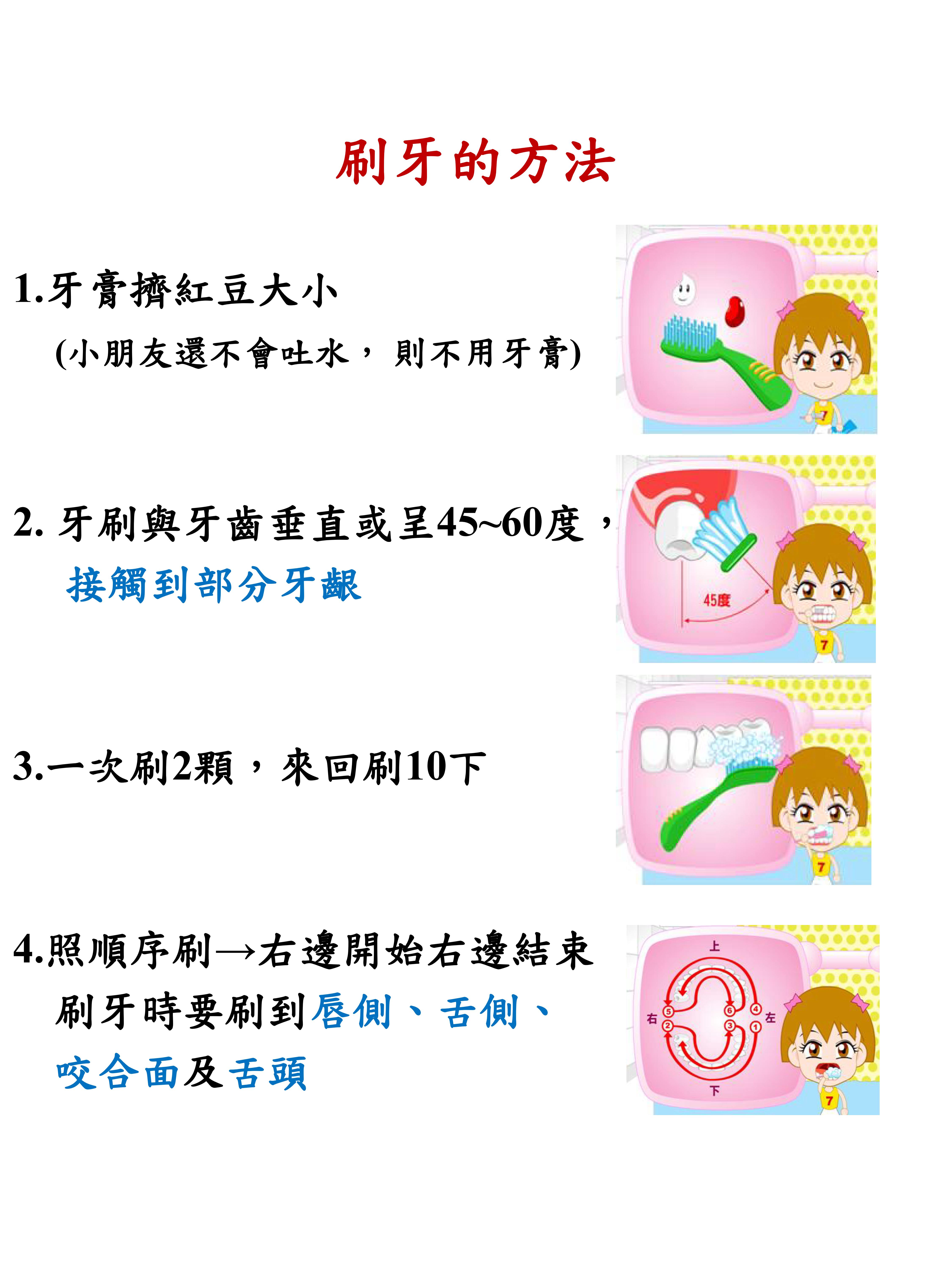 07 預防小兒蛀牙怎麼做5