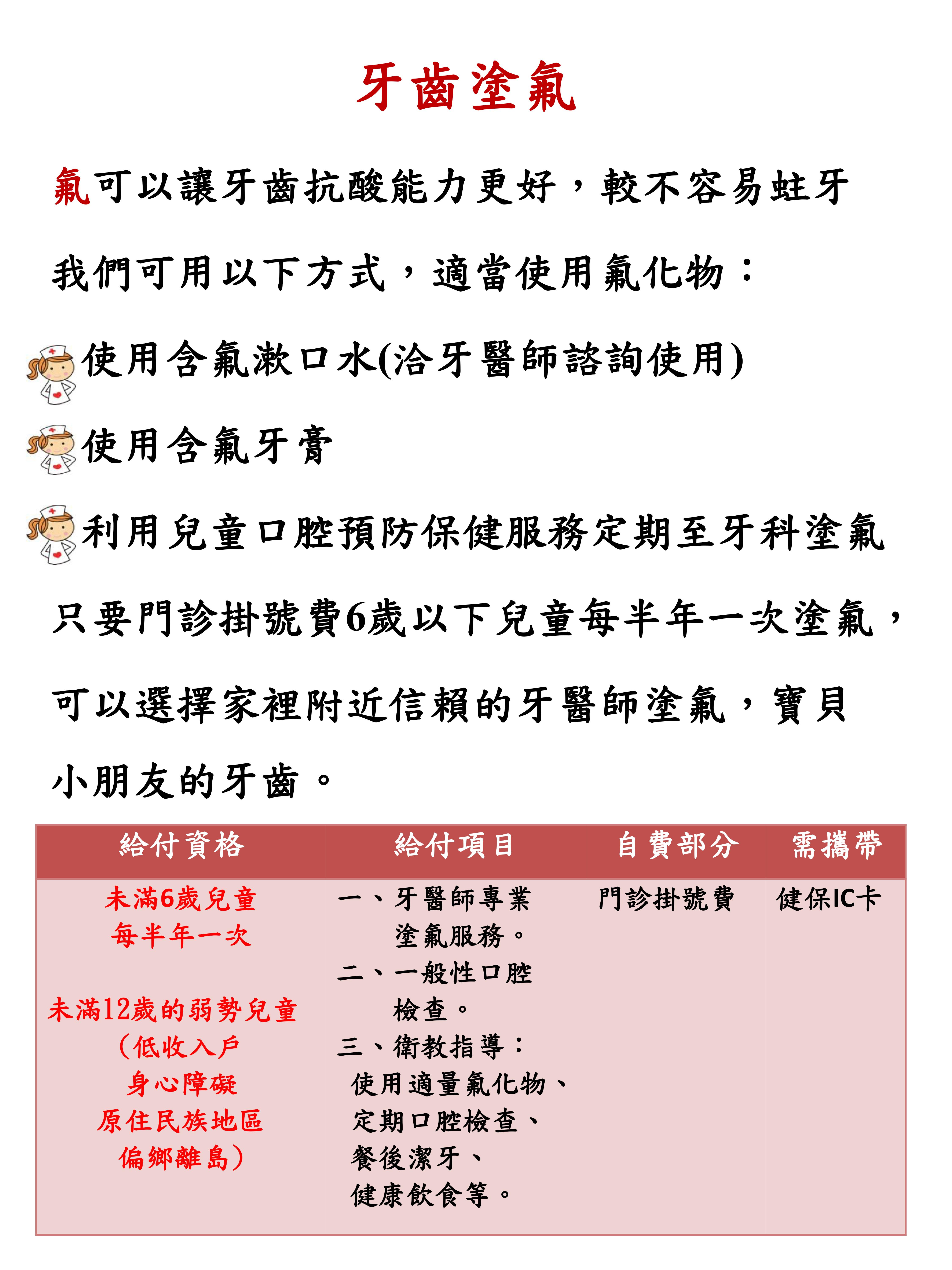 07 預防小兒蛀牙怎麼做6