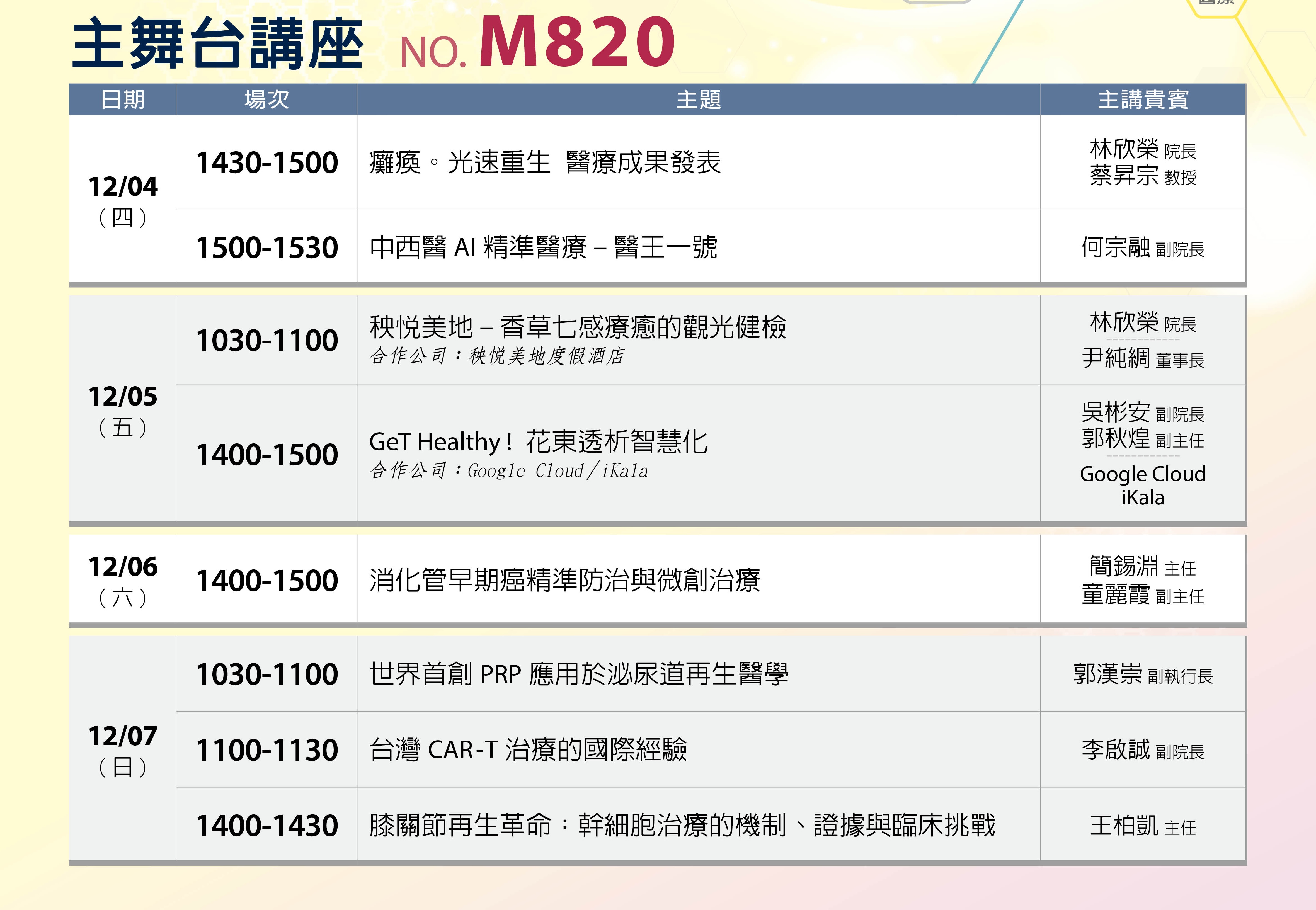 11/30專家講座議程