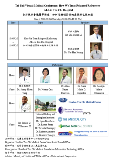 2020/09/24(四)台菲視訊會議醫學講座議程表