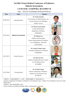 左圖：2021/01/18 台菲視訊會議小兒部醫學講座議程表。