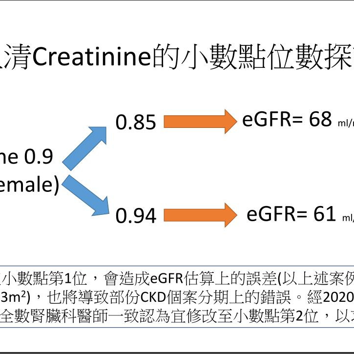 Cre 檢驗值 578sy