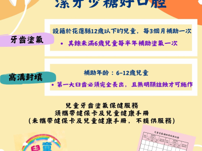 兒童塗氟新制