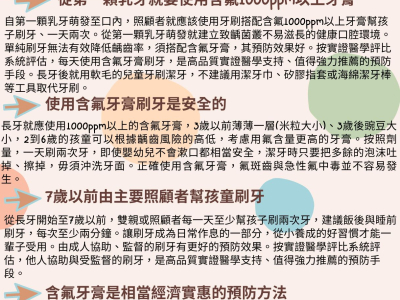 第一顆乳牙萌發後，用含氟1000ppm以上的牙膏幫孩子刷牙，一天兩次，斟酌用量、不必漱口