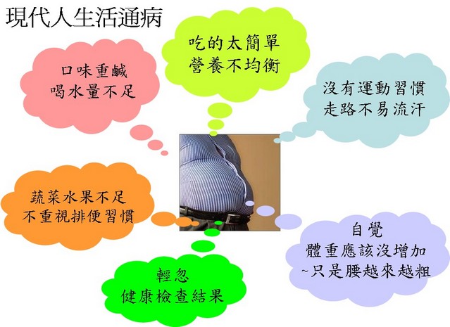 代謝2