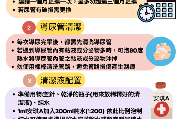 間歇性導尿管管路消毒方式