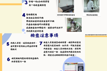 如何進行錄影尿路動力學檢查-2