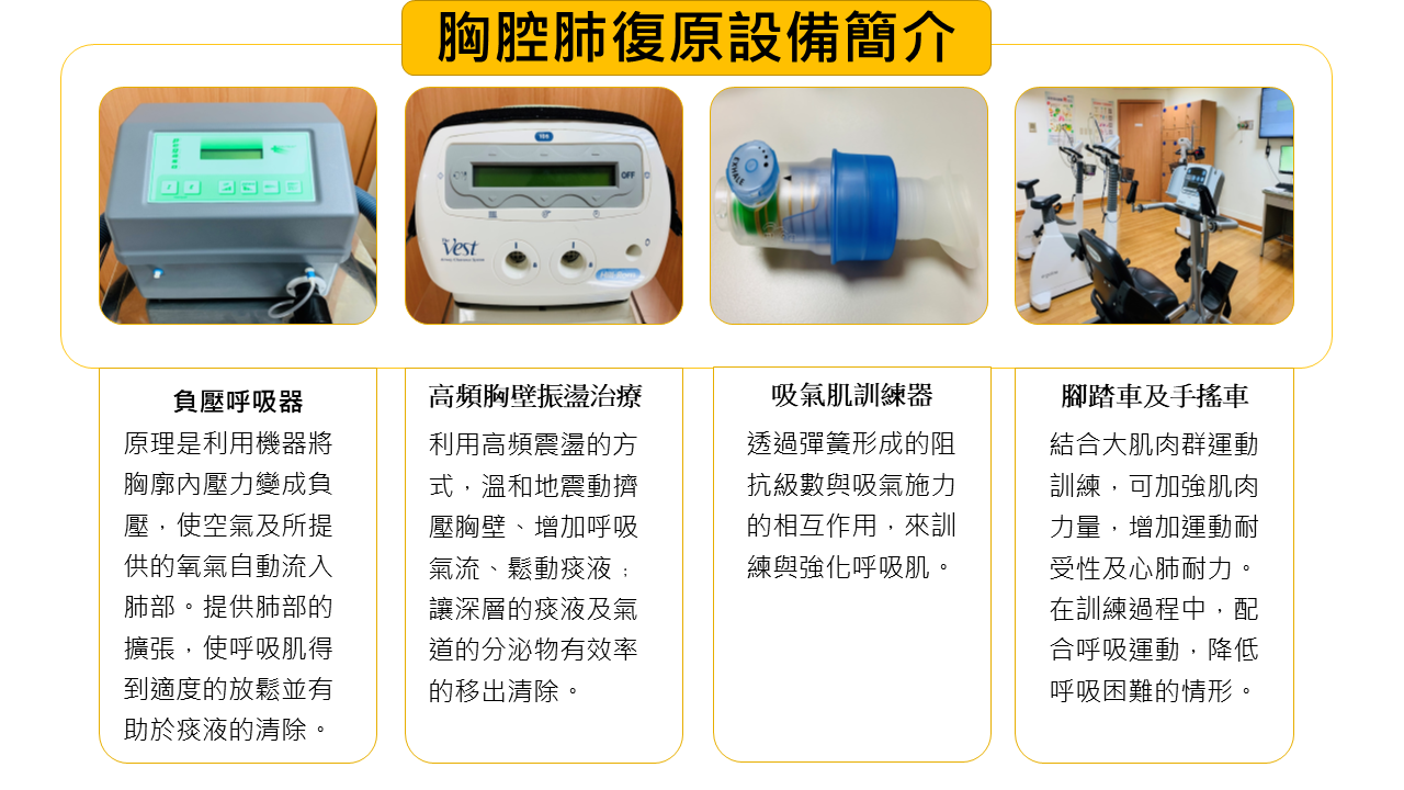 胸腔肺復原設備簡介